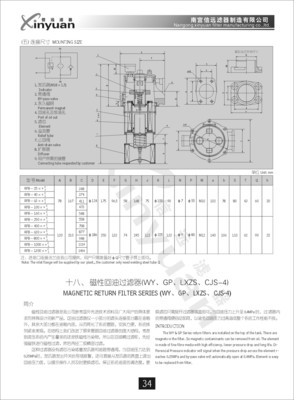 RFB-25系列回油過濾器 化工機械設(shè)備中的關(guān)鍵配件設(shè)計與供應