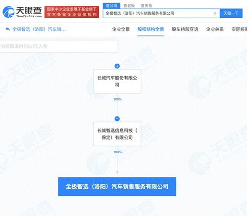 長(zhǎng)城汽車在洛陽(yáng)成立銷售新公司，拓展信息咨詢服務(wù)
