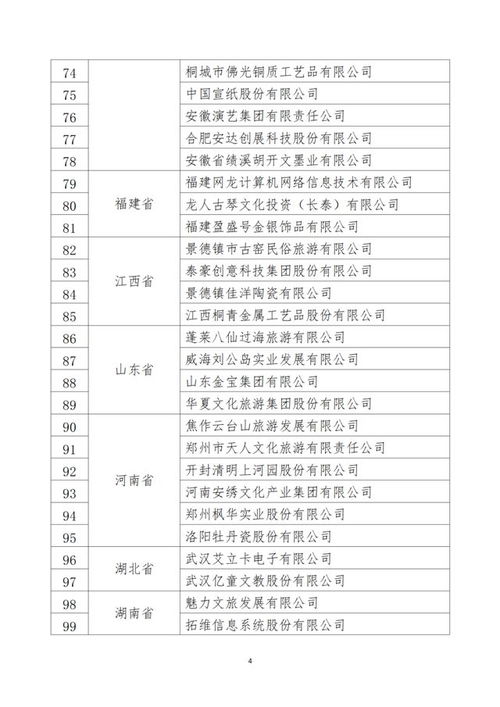 山西兩企入選國家文化產業示范基地公示名單 文創融合釋放文化新動能