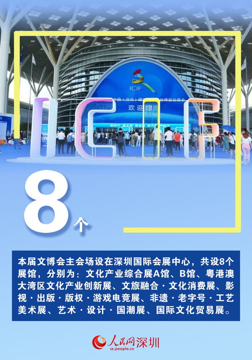 數說第二十屆文博會 12萬+展品的文化盛宴與產業投融資新熱潮
